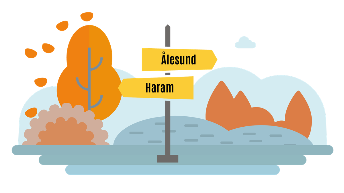 To gule vegskilt i motsett retning, eit peikar til Ålesund og eit til Haram. Illustrasjon i fargar. - Klikk for stort bilete